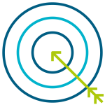 health and safety targets